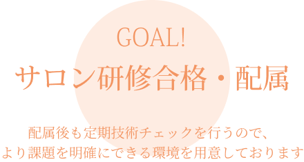 Goal!サロン研修合格・配属